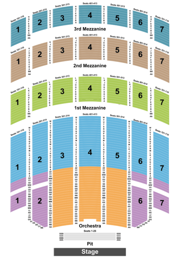 Radio City Music Hall Seating Chart and Shopping Guide